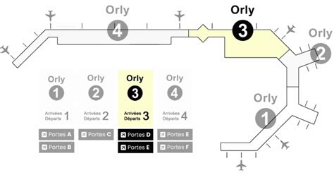 zimbra orly|Terminal Orly 3 .